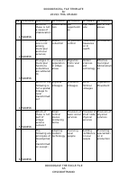 PAD856TMA3.pdf